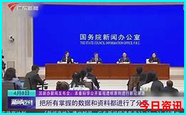 哈尔滨主要景点排名