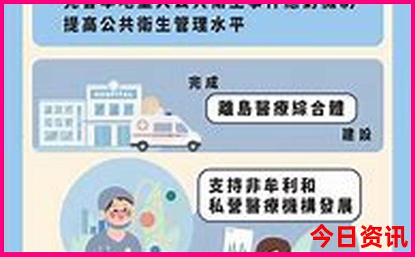 成都旅游景点地图分布
